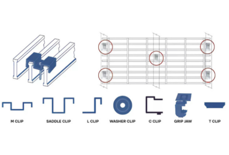 Grating Clamps