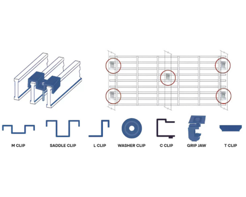 Grating Clamps and How to Choose Top Grating Manufacturers in India